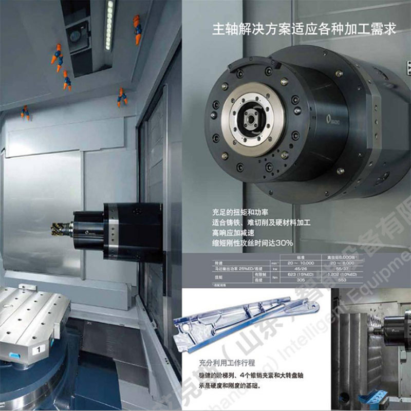 苏州客户定制卧式加工中心DX-TH630正在试件